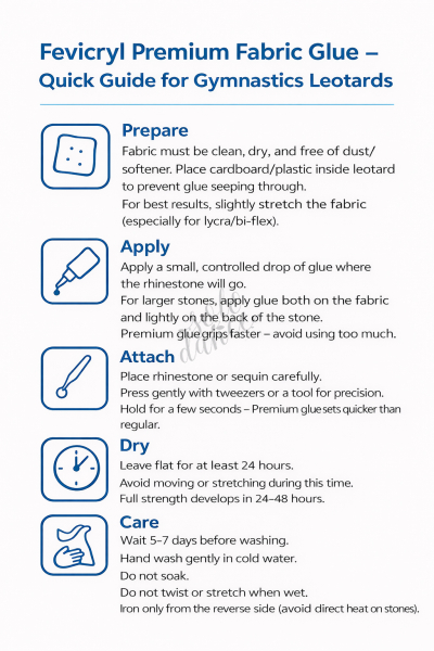 Fevicryl Premium Fabric Glue for rhinestones 80 ml image